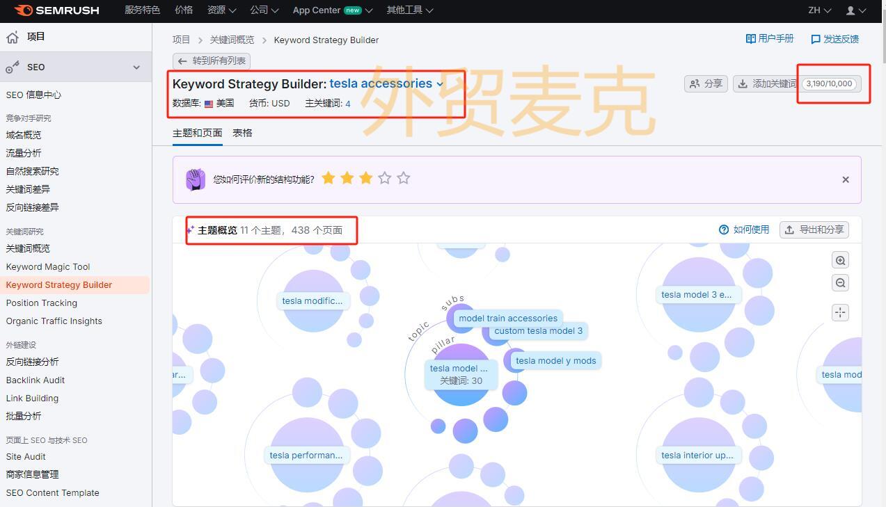 Semrush是什么？怎么用Semrush获得更多网站流量？-外贸麦克