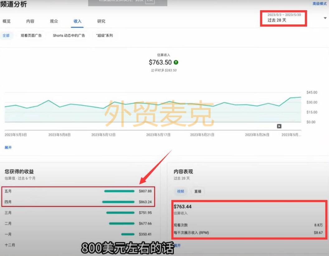 Data monetisation 中文 (89) 사진